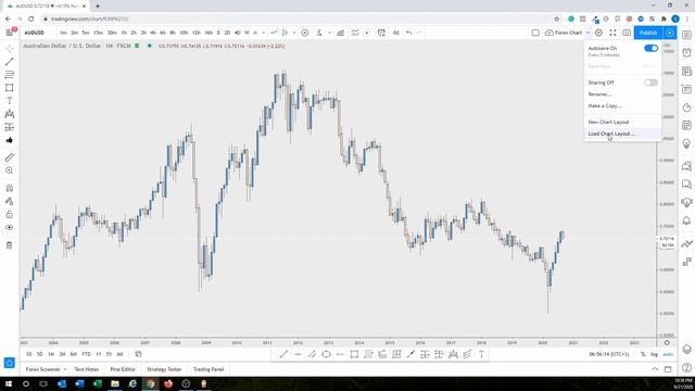 PT:2 TradingView Explained, Settings Up Your Charts, Settings Up Your Favorite Bars and MT4 Example смотреть онлайн