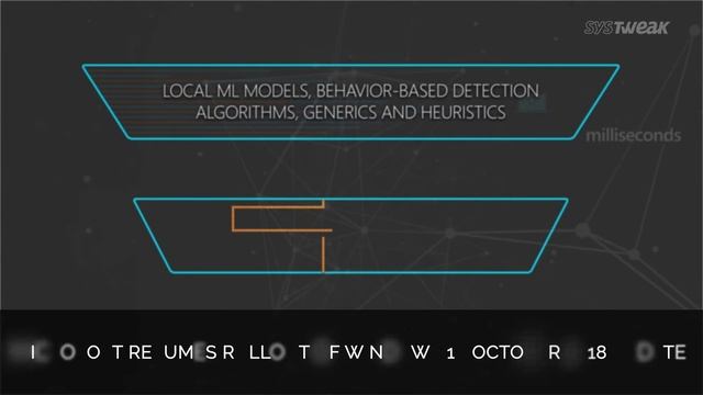 Microsoft November Security Update & Windows 10 October 2018 Update Re-Released | Systweak смотреть онлайн