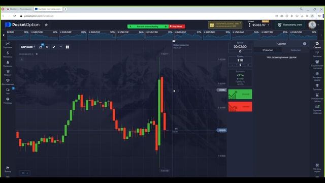 ЗАРАБОТАЛИ НА NONFARM ПО НОВОСТНОЙ СТРАТЕГИИ КАК И ВСЕГДА смотреть онлайн