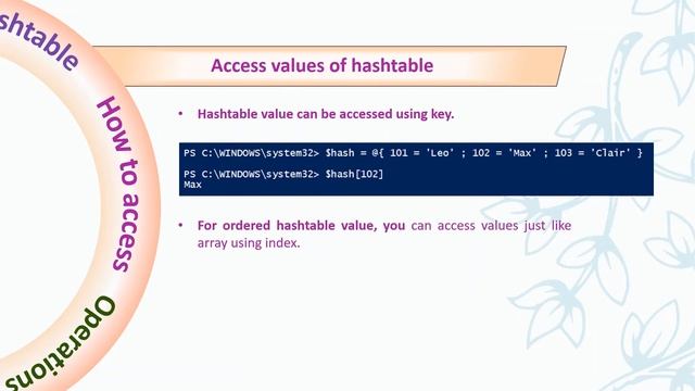 PowerShell Hashtable смотреть онлайн