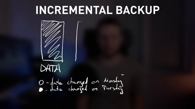 Windows backups EASY setup with this FREE software смотреть онлайн