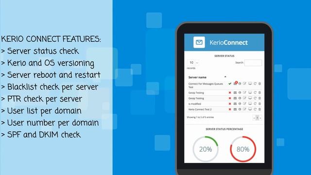 KPanel. All Kerio Servers in your hands. смотреть онлайн