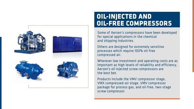 Aerzen Screw Compressor Overview Video смотреть онлайн