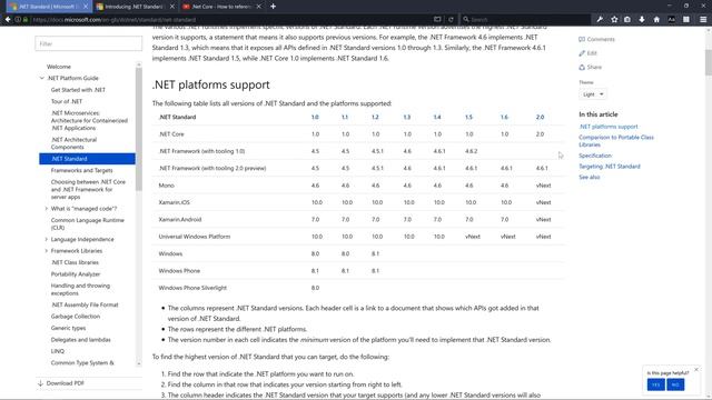 .Net Core - Difference between .Net Standard and .Net Core смотреть онлайн
