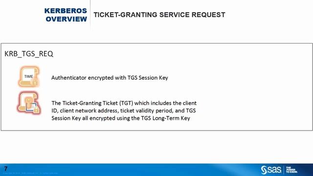 Overview Kerberos Authentication