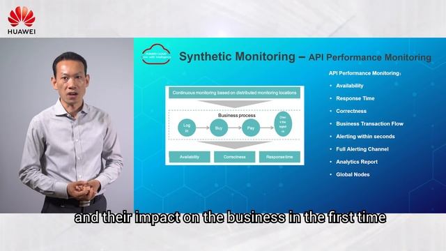 Unified Monitoring Solution - HUAWEI CLOUD x Cloudwise смотреть онлайн