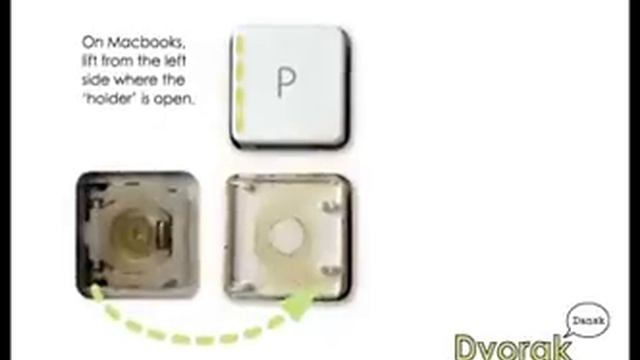 Move your keyboard keys from QWERTY to Dvorak смотреть онлайн