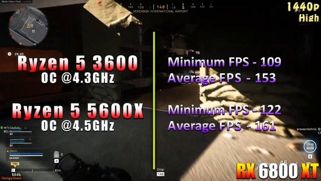 Ryzen 5 3600 OC @4.3GHz Vs Ryzen 5 5600X OC @4.5GHz | PC Gameplay Test