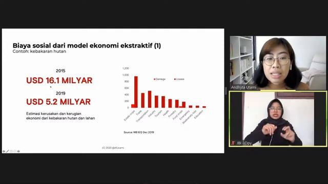 FKP 2020 10 08 - Memutus mata rantai kemiskinan: kemiskinan antargenerasi dan evaluasi dampak PKH смотреть онлайн