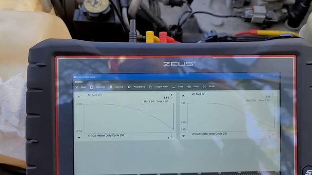 Jeep O2 Sensor Heater Circuit Codes смотреть онлайн
