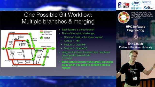 "HPC Software Engineering ①"　Erik Lindahl смотреть онлайн