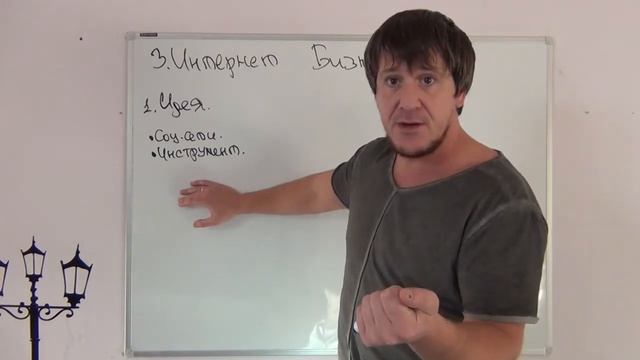 6. Интернет Бизнес с чего начать? смотреть онлайн