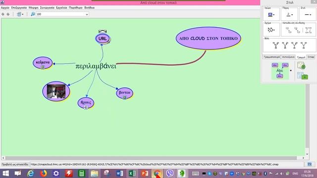 Εννοιολογικός χάρτης Cmap / Cmap cloud смотреть онлайн