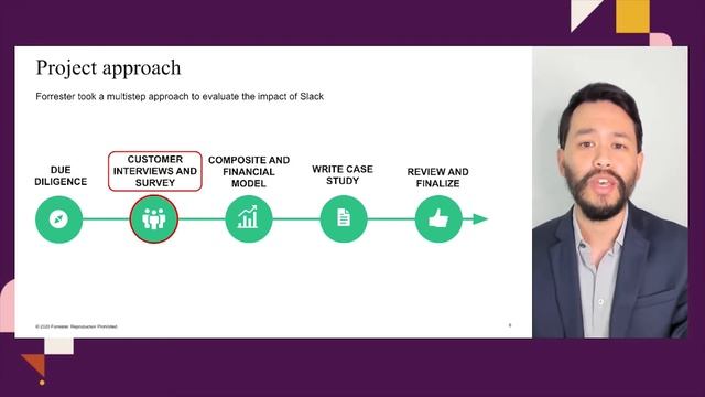 Slack Frontiers 2020: Get the download on Slack’s ROI for dev teams смотреть онлайн