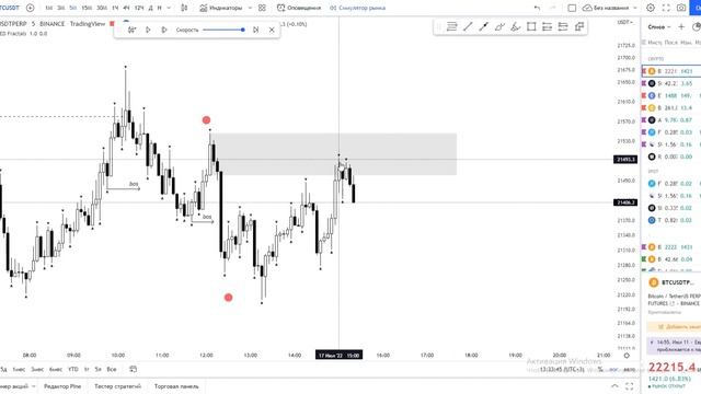 Разбор BTC. Крайняя сделка в Short. Как выглядит комьюнити в Discord КриптоШТАБ ? смотреть онлайн