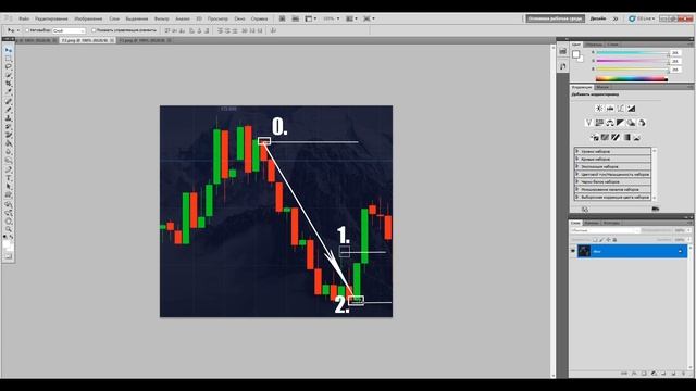 КОГДА СТОИТ ПРЕРВАТЬ СЕРИЮ СДЕЛОК В ТРЕЙДИНГЕ ПО МОИМ СТРАТЕГИЯМ смотреть онлайн
