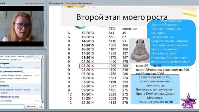 “Как в декрете я стала директором“ Спикер Светлана Филиппова смотреть онлайн