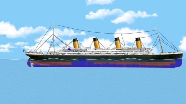 Floating Sandbox — Геймплей