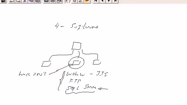 2 Intro to LAN Part 2 смотреть онлайн
