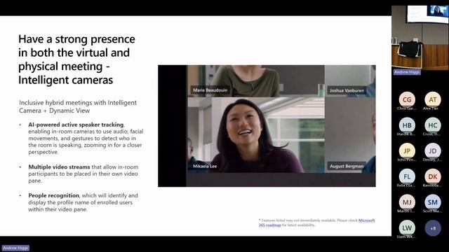 Integrate 2023 Technical Express Class Teams Rooms Fundamentals смотреть онлайн