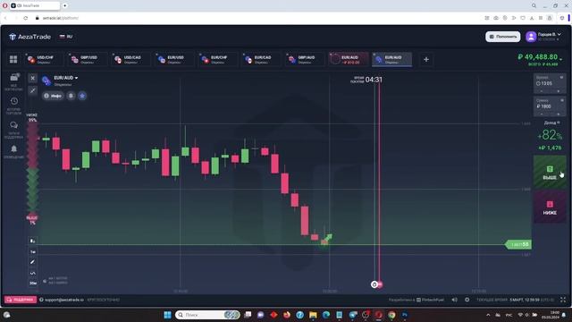 СТРАТЕГИЯ ДЛЯ AEZATRADE, СДЕЛКИ ПО ПРОВЕРЕННОЙ ВРЕМЕНЕМ СТРАТЕГИИ смотреть онлайн