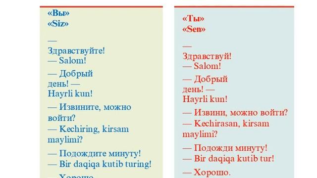 Rossiyada Rus Tili 1-dars Viktorina. Граматика. разговорник. диалог. Shaklida