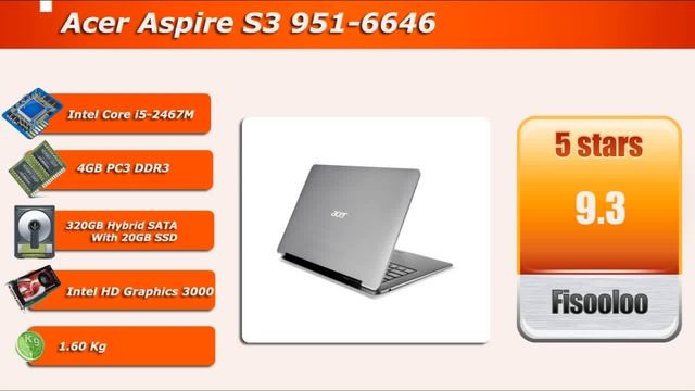 Acer Aspire S3 951-6646.flv смотреть онлайн