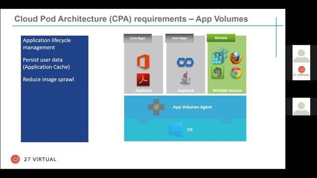 VMware Horizon 8 Webinar смотреть онлайн