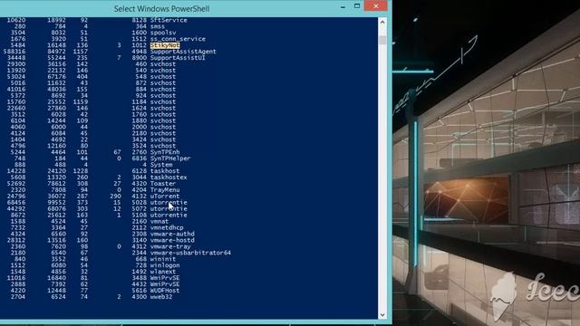 Powershell commands(Every Windows Admin should know) смотреть онлайн