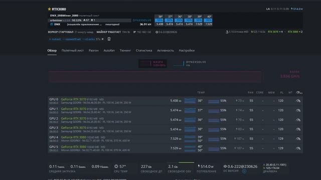RTX3070 и 3080 DYNEX(DNX) майнеры OneZeroMiner 1.1.3 и SRBMiner 2.3.0 смотреть онлайн