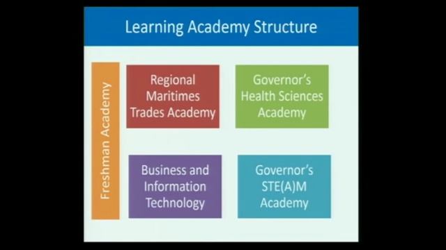 Work Session (FULL) Norfolk City Council 12/18/18 смотреть онлайн