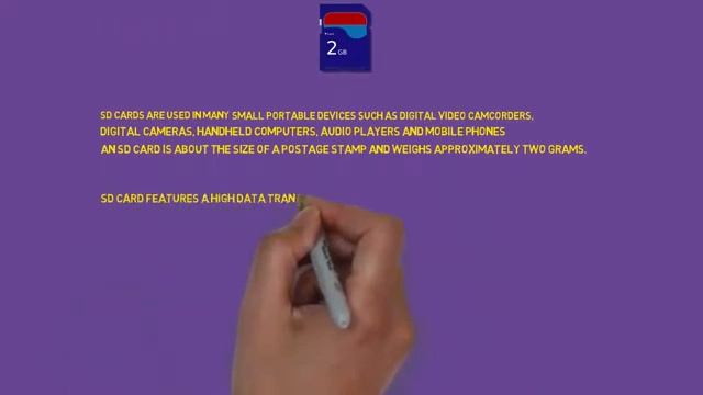 SD Cards Explained (Future?) ✓ смотреть онлайн