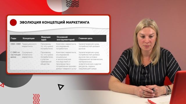 Маркетинг. Часть 2 смотреть онлайн