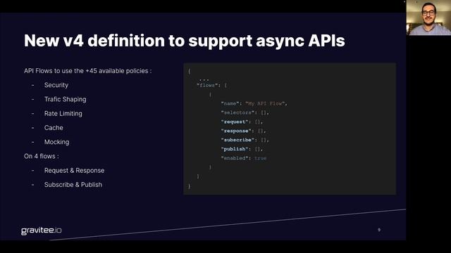 HTTP POST over MQTT смотреть онлайн