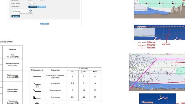 УТЦПП VATRUS. лекция 