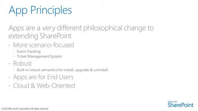 5 - Introducing The App Model for SharePoint 2013 - Part 1 смотреть онлайн