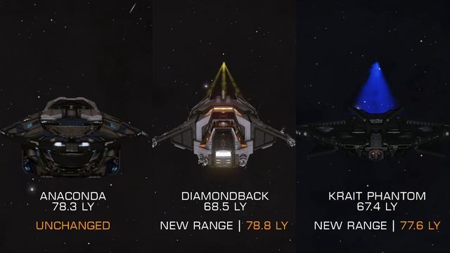 Making The Map Smaller: Elite Dangerous Special 5A FSD смотреть онлайн