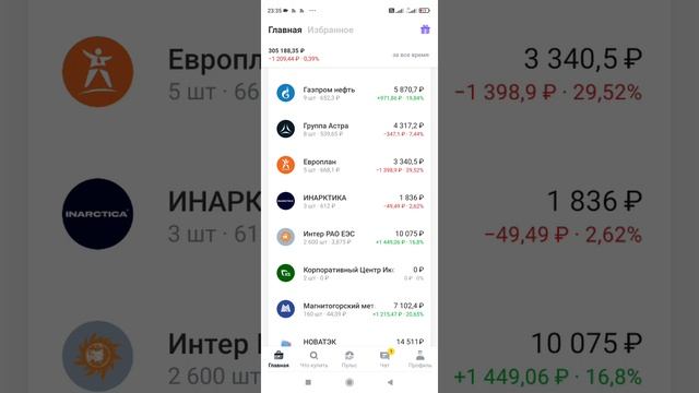 Наш фондовый рынок - болото?