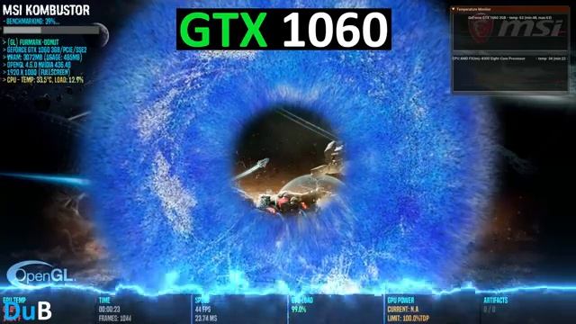 MSI Kombustor - GTX 1060 & FX 8300 смотреть онлайн