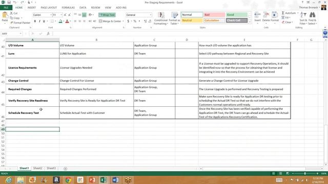 Dashboard Demonstration for Recovery Management.. смотреть онлайн
