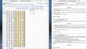 Информатика ЕГЭ. № 9.21.58322. Работа с таблицами