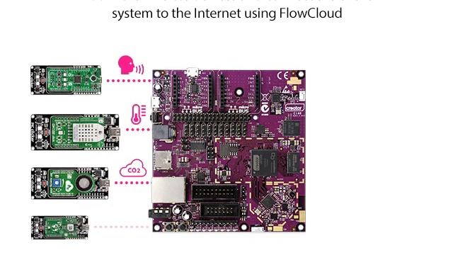 Design an IoT application with the Creator Ci40 dev kit смотреть онлайн