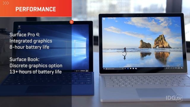 Surface Pro 4 vs Surface Book: Which should I buy? смотреть онлайн