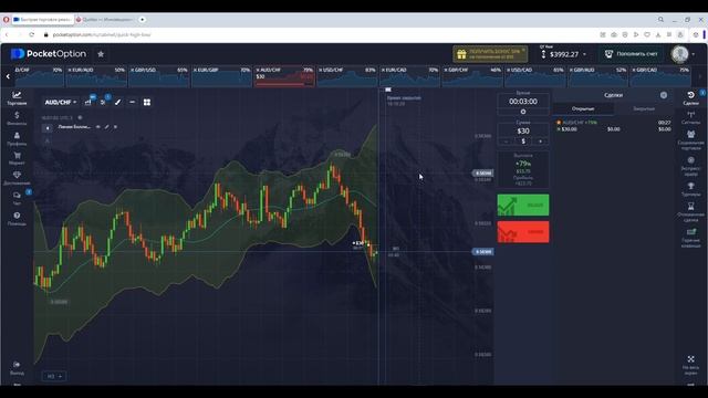 СКАЛЬПИНГ ПО ВЕЧЕРАМ, ПРИМЕНЕНИЕ ПРОВЕРЕННОЙ СТРАТЕГИИ НА РЕАЛЕ смотреть онлайн