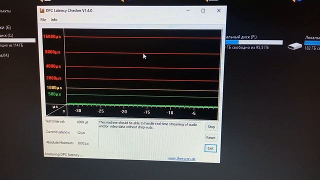 Задержка DPC на Xeon Оптимизация Windows 10