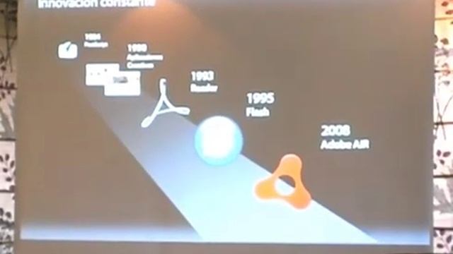 Presentación de Adobe Air y Flex3 en Madrid смотреть онлайн