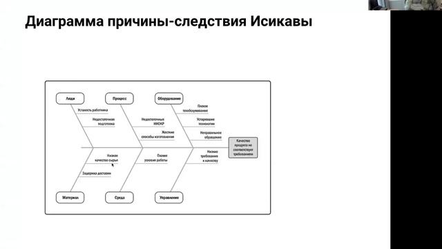Как не утонуть в требованиях и понять, какую проблему решаем // Курс «Системный аналитик. Advanced» смотреть онлайн