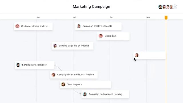 What is Asana? смотреть онлайн