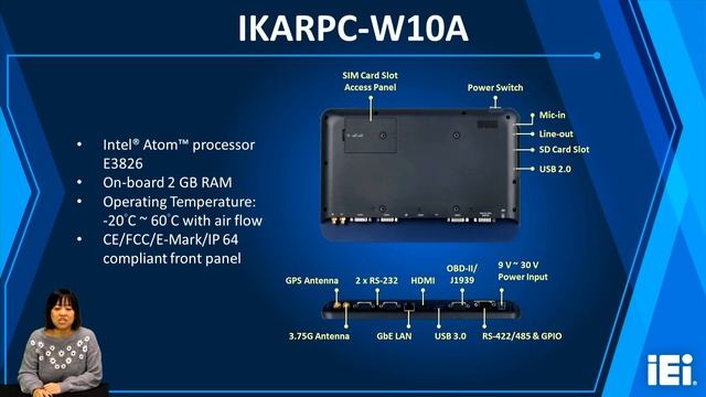 In Vehicle Embedded Panel PC Introduction and Applications｜IEI IKARPC series (Closed Caption) смотреть онлайн