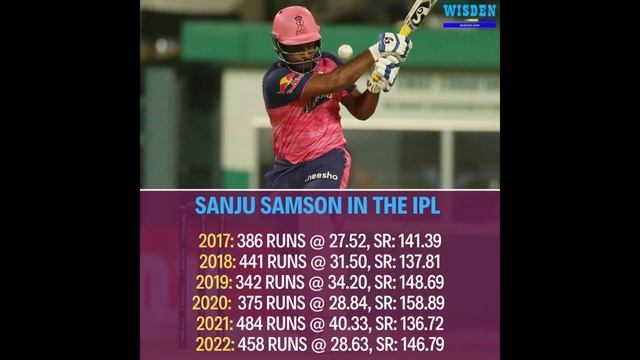 Sanju - ன் வாய்ப்பை பறித்துவிட்டு Laxman செய்வதை பாருங்க | India Vs New Zealand 3rd ODI смотреть онлайн